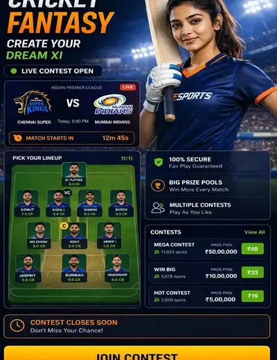 Wwwbet252 (bet 252) fantasy cricket & matchday visual 3